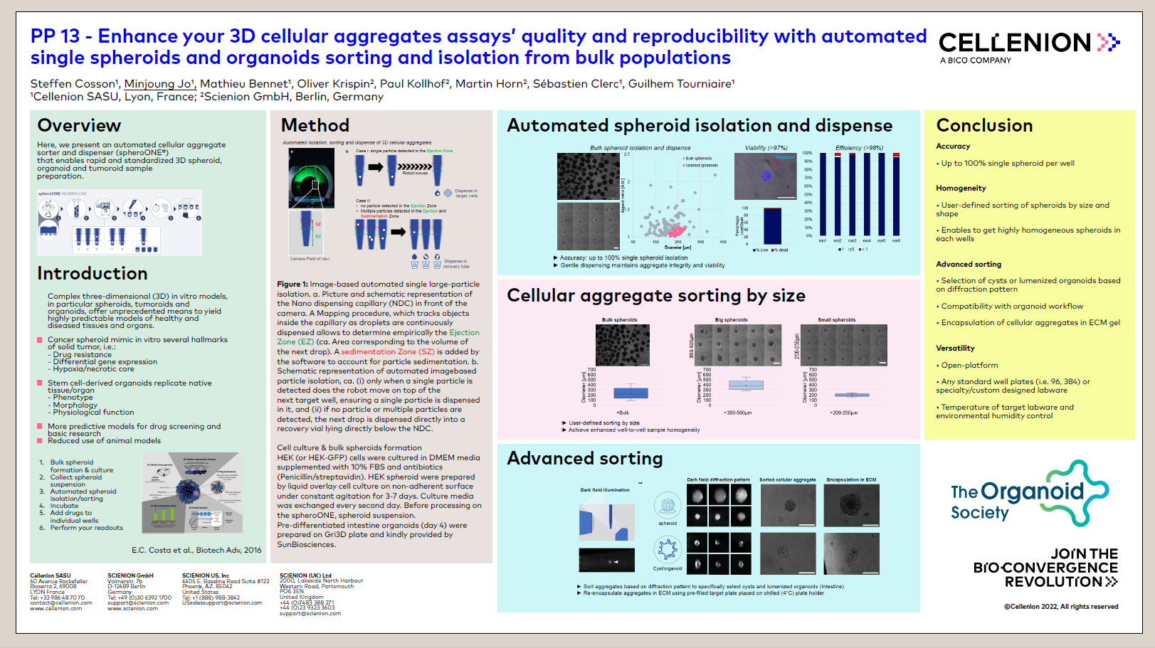 AnnualMeeting-OrganoidSociety